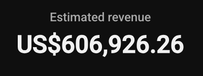 €600.000+